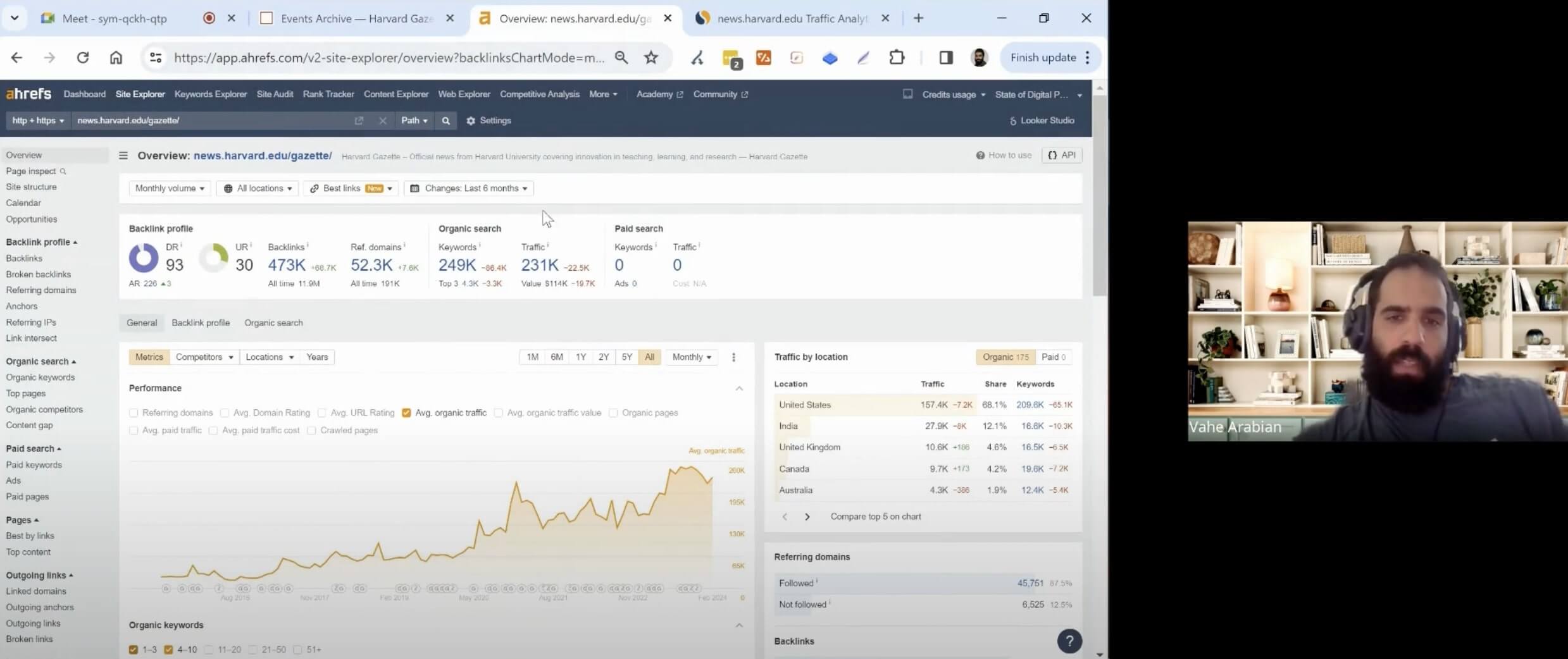 powering content at scale