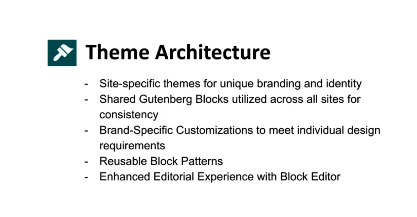 custom gutenberg block