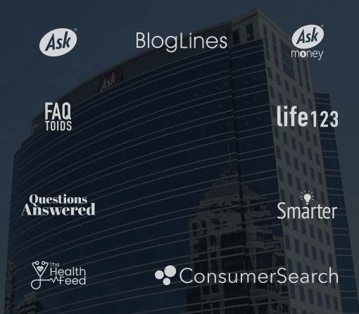 Ask media case study thumbnail 2