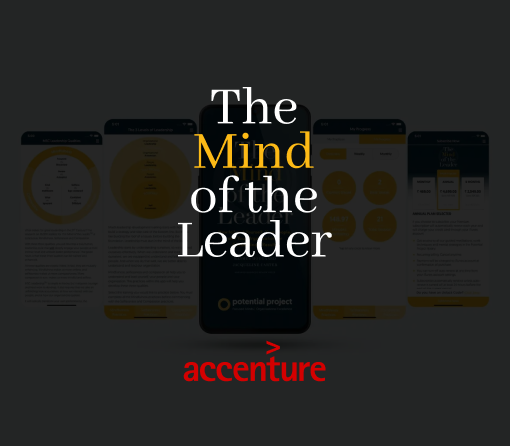 The mind leader pdf banner